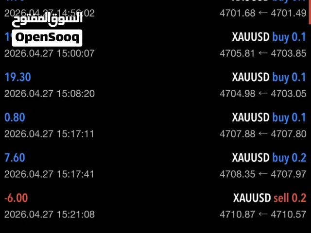 استثمر بثقة... واسحب أرباحك متى تشاء! شركة للاستثمار مرخصة رسميًا