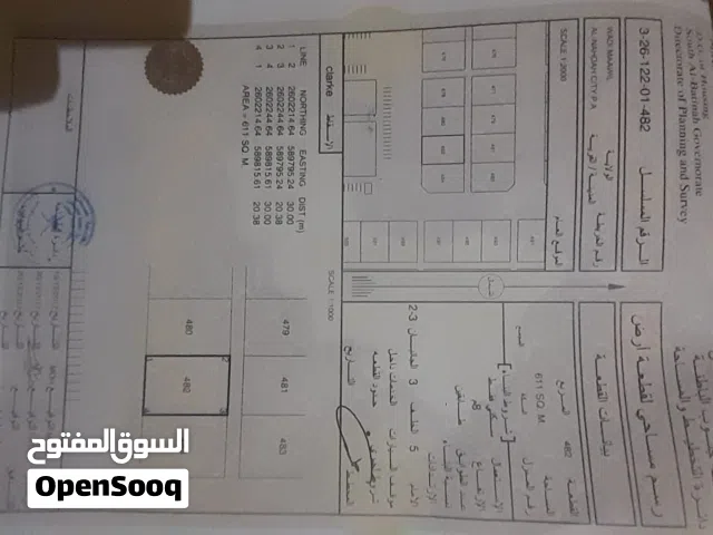 أرض للبيع في وادي المعاول