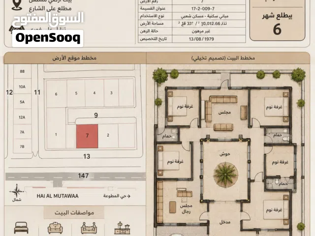 100100 m2 Studio Villa for Sale in Al Ain Al Mutawaa