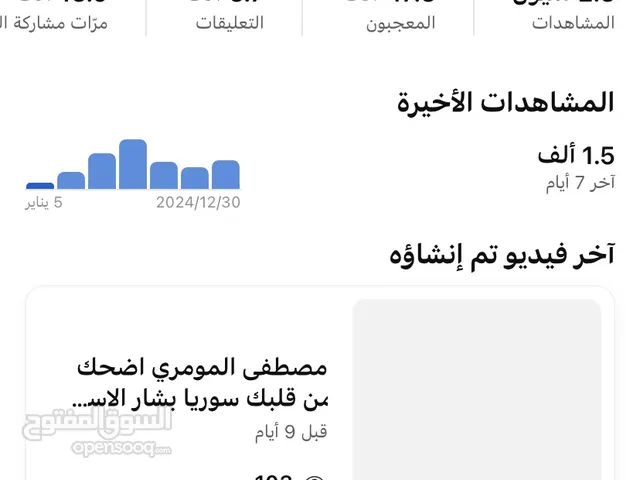 قناه يوتيوب للبيع بسعر 200ريال سعودي