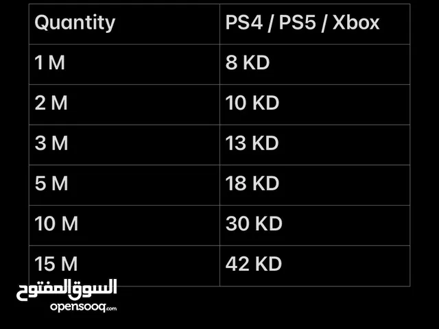 للبيع كوينز FC24