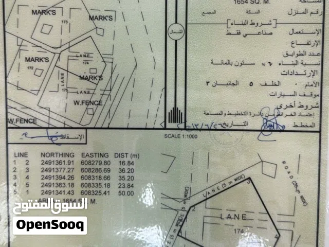 Industrial Land for Sale in Al Sharqiya Sinaw