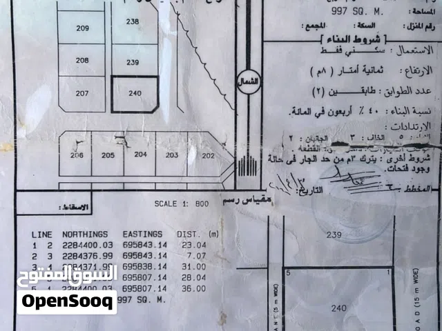 الارض للبيع