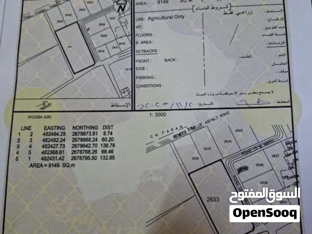 أرض زرعيه فدانين وشوي موقعها ممتاز