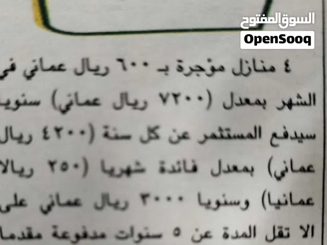 استثمار بيوت مؤجرة بها عقود مسجلة