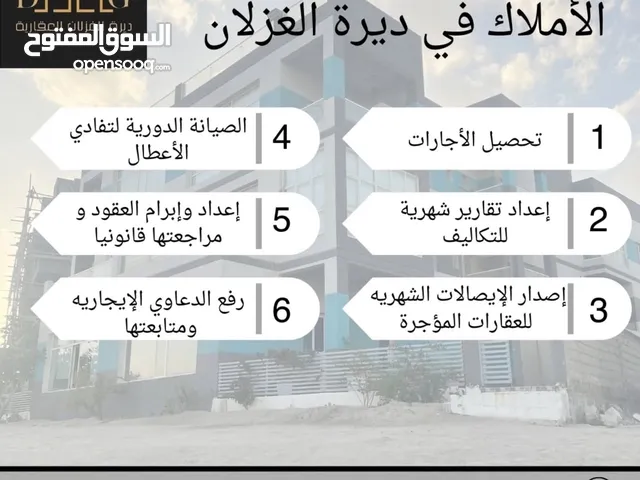 375 m2 More than 6 bedrooms Townhouse for Sale in Al Ahmadi Sabahiya