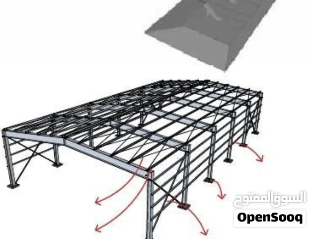 تنفيذ الهناقر