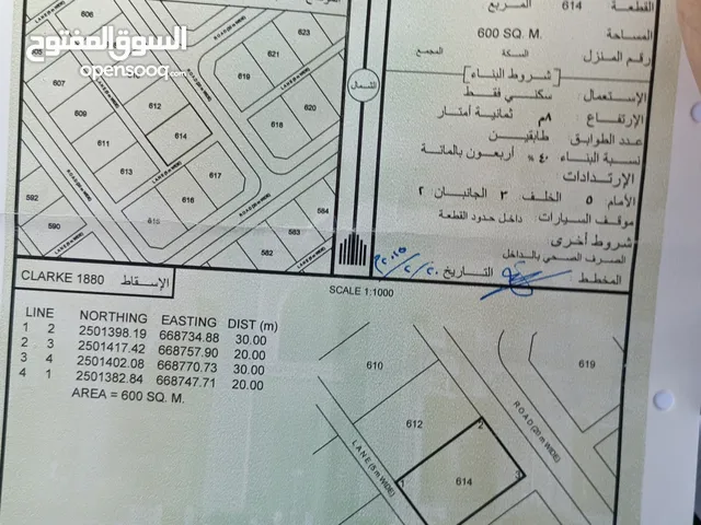 Residential Land for Sale in Al Sharqiya Al Qabil