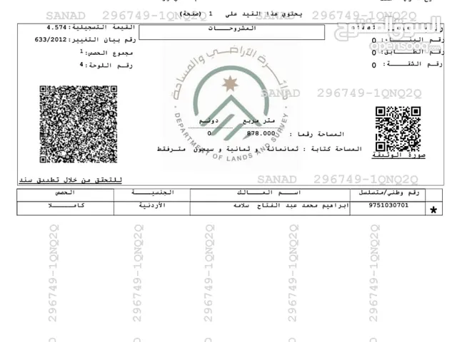 Mixed Use Land for Sale in Zarqa Iskan Al Batrawi