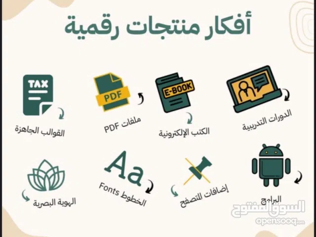 أفكار منتجات رقمية مربحة: ابدأ تجارتك الإلكترونية الآن