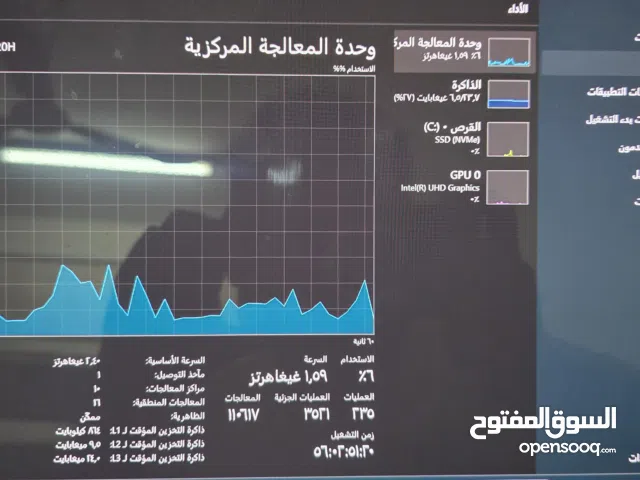 Windows Lenovo for sale  in Dammam