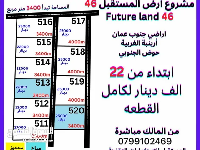 Mixed Use Land for Sale in Amman Areinba Al Gharbiyah