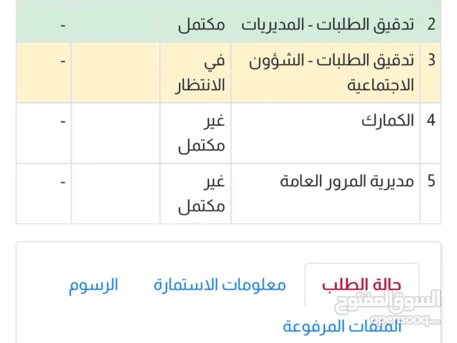 رقم شهداء بصرة للبيع