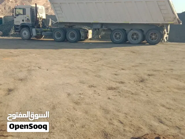 خدمات توريد الرمال لكافة المواقع