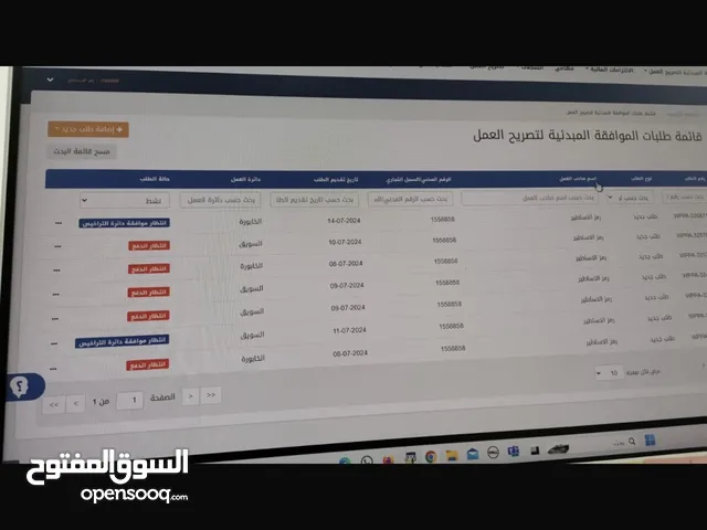 سجل تجاري البيع