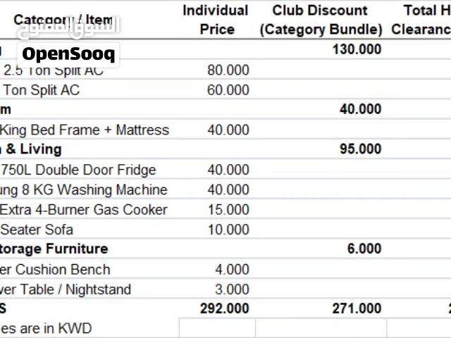URGENT SALE: Complete Household Appliances & Furniture Clearance (Priced to Go!)
