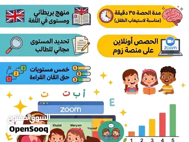 دورة محادثة / قراءة للأطفال أونلاين