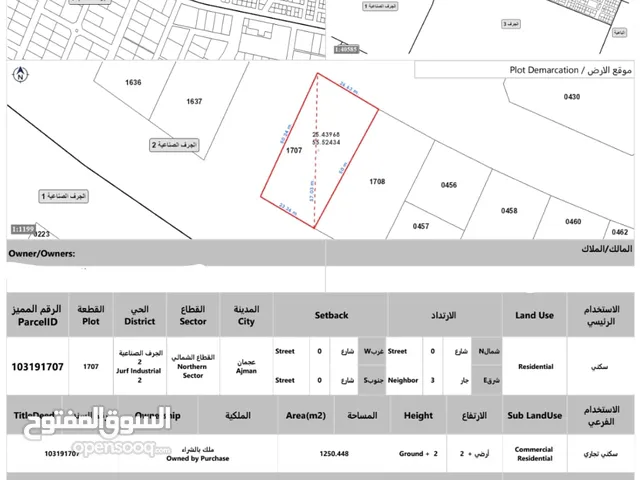 ارض للبيع في الجرف الصناعية 2 على شارع رئيسيland for sale in jurf sinaiya 2