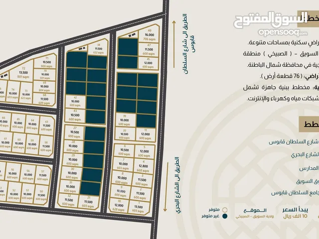 اراضي سكنية