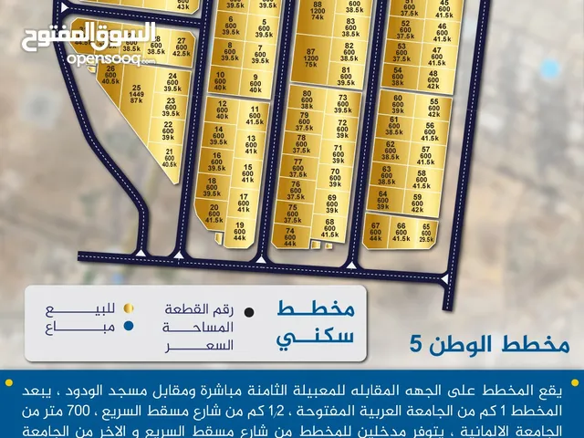 Residential Land for Sale in Al Batinah Barka