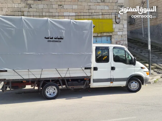 افيكو 50C13 2001