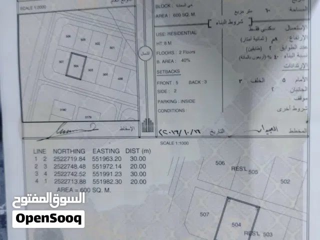 ارض للبيع في المعيمير