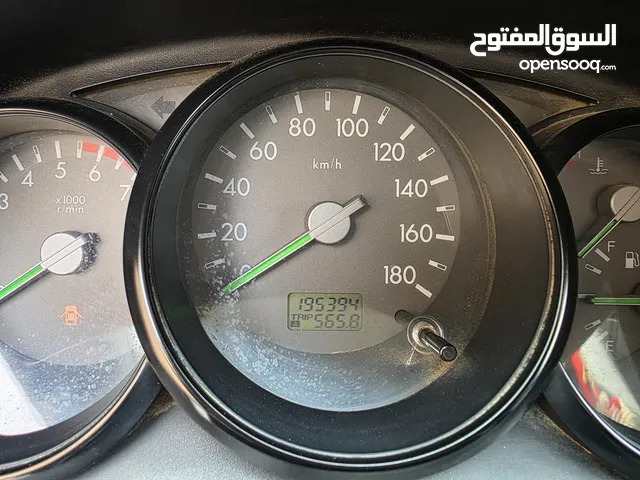 Used Ford Ranger in Central Governorate