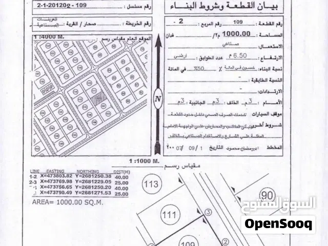 ارض صناعيه في صحار (صناعية العوينات) فرصه لاتعوض قريبه من مصنع