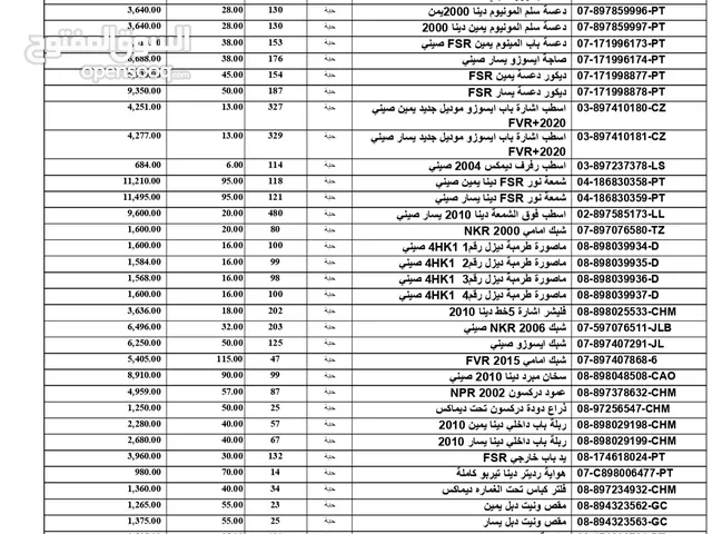 قطع غيار ايسوزو