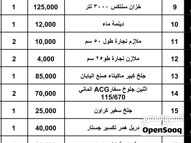 للبيع ادوات مقاول بناء ونش ايطالي ومولد كهرباء ودريل ودريل تكسير وخشب