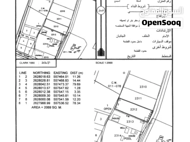 للبيع أرض زراعية مميزه في ولاية المصنعه الملده مساحتها 2069 متر مربع قريبة من المدينة الرياضية