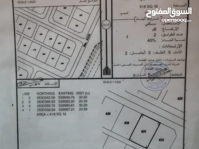 الشاطر السابعة بدايه مخطط وسط المنازل