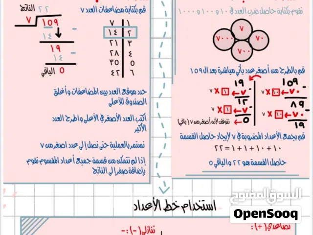 معلمة رياضيات وعلوم ودراسات اجتماعية وتأسيس اللغة العربية قراءة وكتابة وقواعد النحوية وحفظ القران