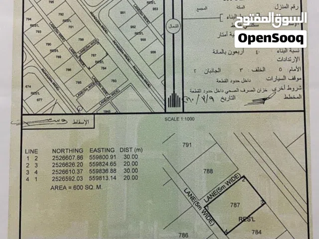 Residential Land for Sale in Al Dakhiliya Nizwa