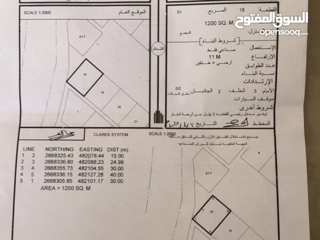 Industrial Land for Sale in Al Batinah Saham