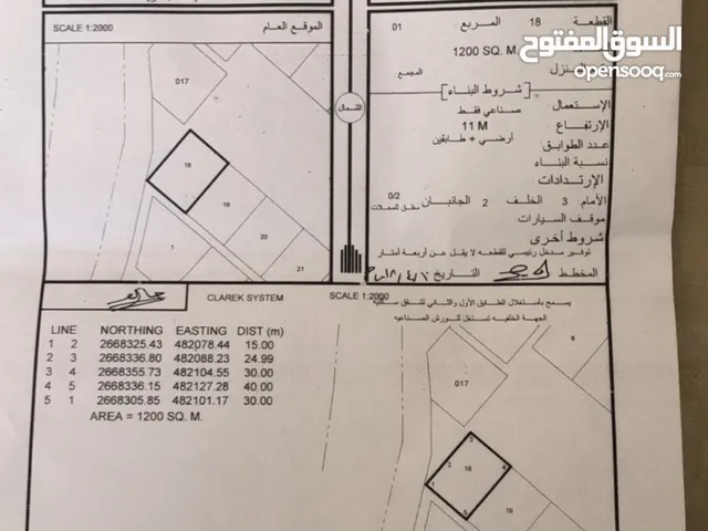 صناعيه للبيع في صحم المرحله الأولى موقع ممتاز