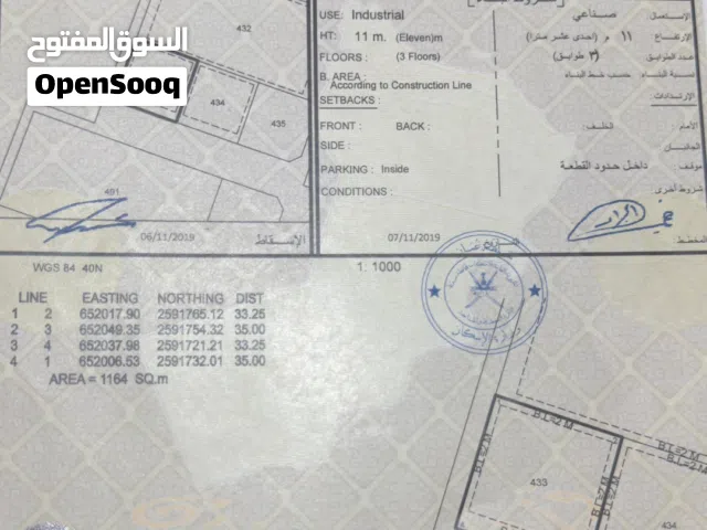 ارض تجارية للاستثمار