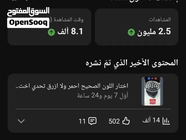 Social Media Accounts and Characters for Sale in Amman