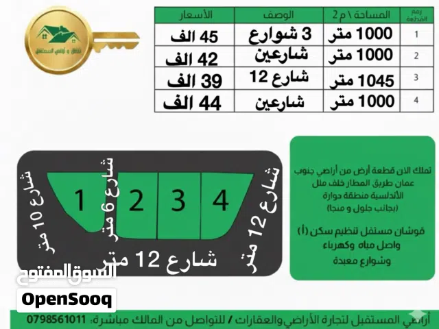 Residential Land for Sale in Amman Jelul