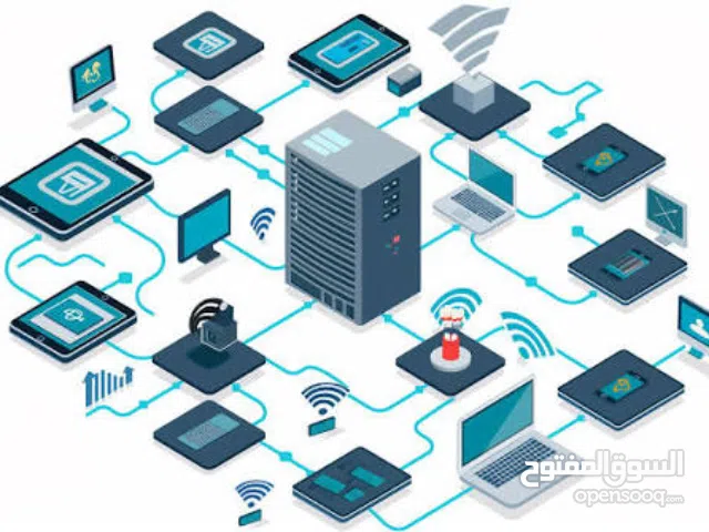 شبكات منظومات و هواتف و انظمة حماية و مراقبة