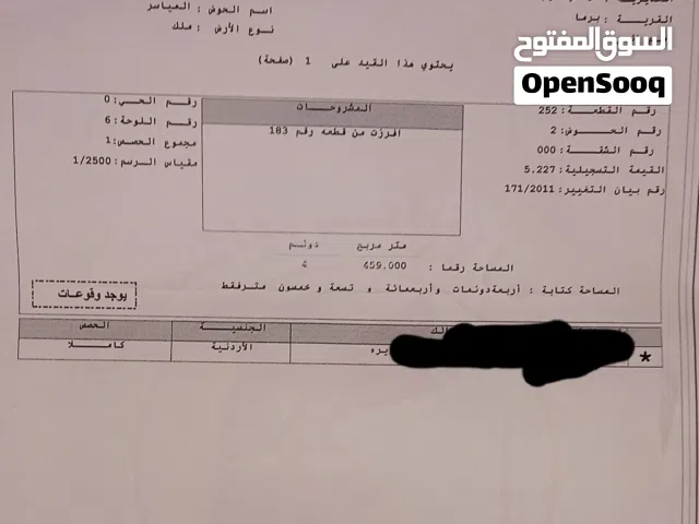 ارض مزرعه تصلح لا عمل شليه