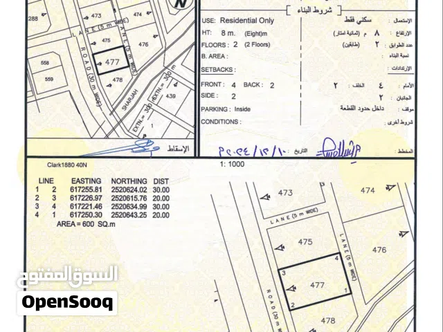 فرصة مميزة  أرض سكنية للبيع في سمد الجديدة – ولاية المضيبي