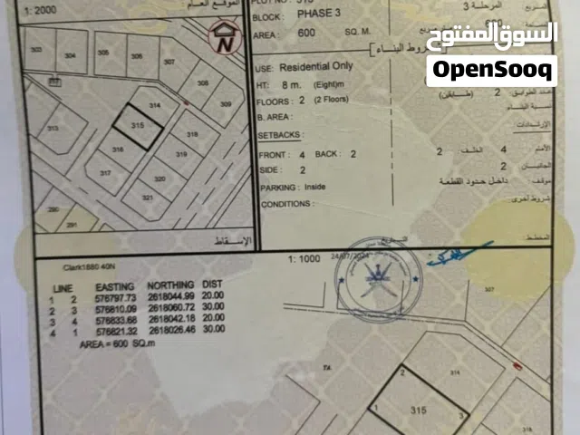 ارض للبيع في ولاية بركاء ( الوصف مهم ).