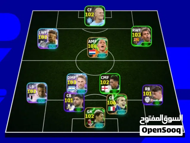 Accounts - Others Accounts and Characters for Sale in Alexandria
