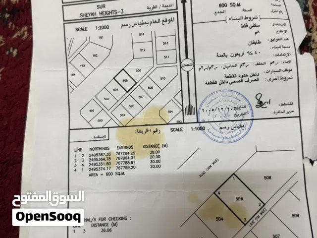 للبيع شياع 3 جنبها بيوت قايمة