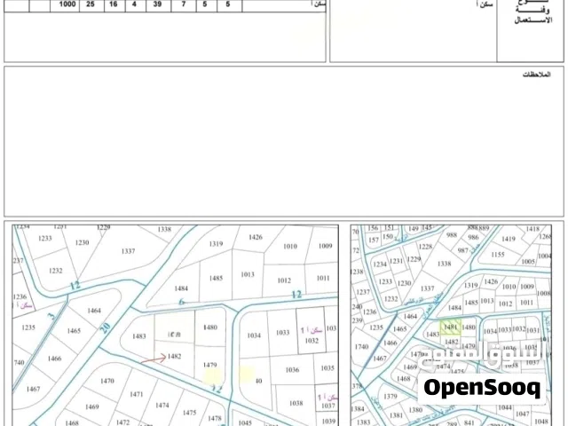Residential Land for Sale in Amman Um El Summaq