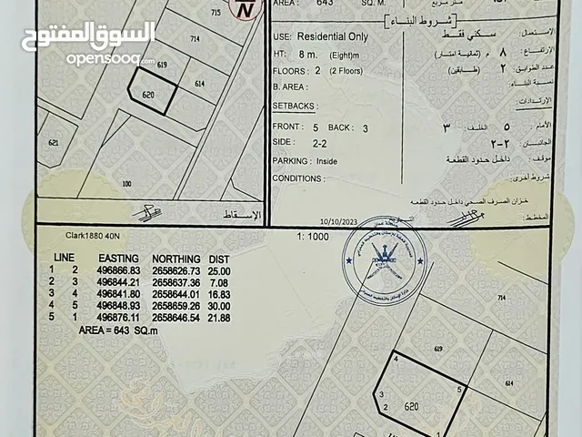 ارضين شبك و بمساحة كبيرة حفيت الرابعة