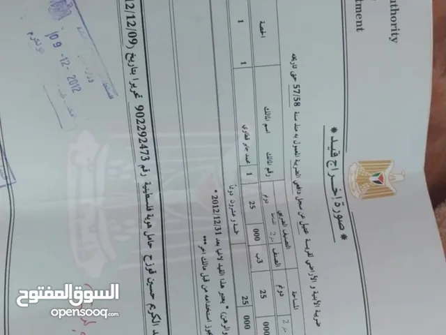 ارض للبيع مساحة 1 دونم بسعر مميز جدا