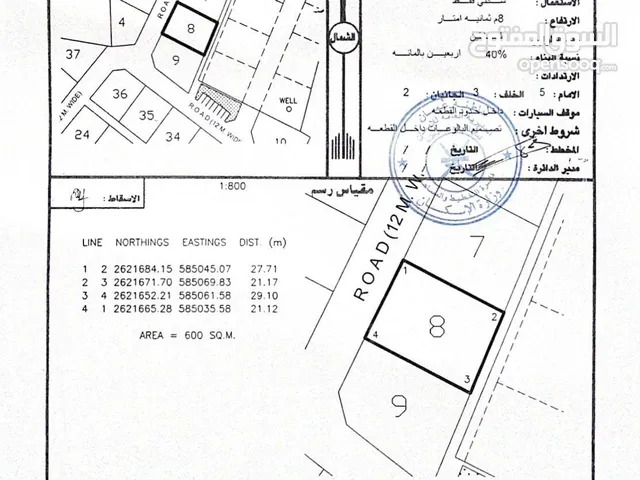 Residential Land for Sale in Al Batinah Barka