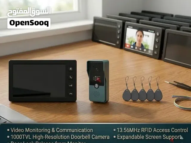 Video Door Phone – Screen, Sound & Installation